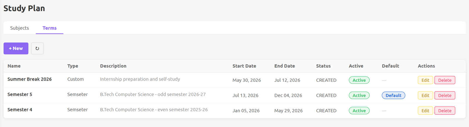 The Terms tab in Study Plan, listing an academic year with start and end dates